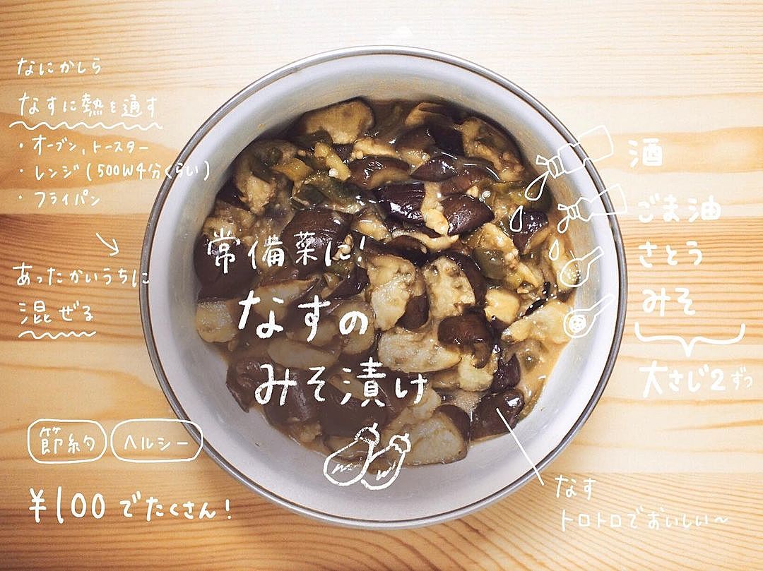 うまみUPで塩分DOWN！ 夏のおいしい常備菜 なすとピーマンの鍋しぎ - Yahoo! JAPAN