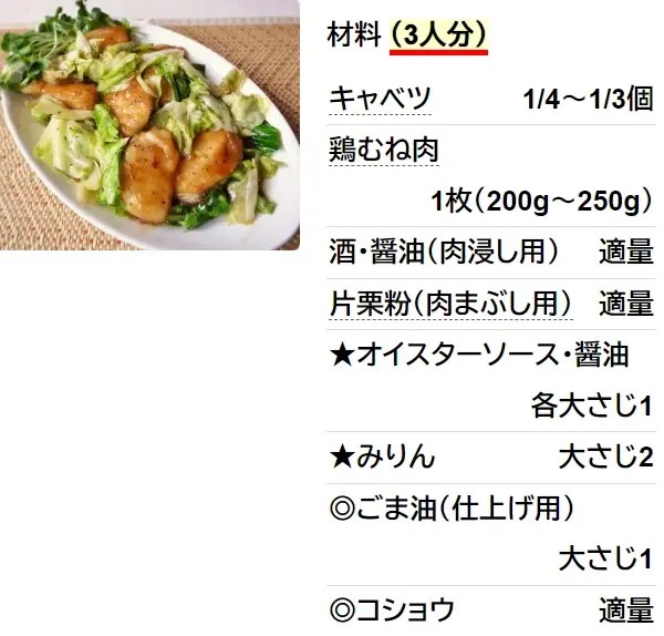 鶏むね肉のチキンチャップ