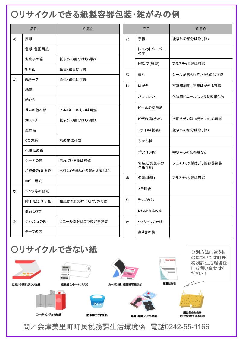 お菓子の袋のリメイクで 「おかしなバック」Ｓｔｙｌｅ330