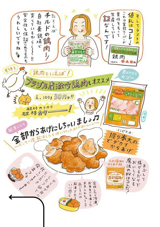 料理の基本！ 鶏肉の冷凍保存方法 もも肉