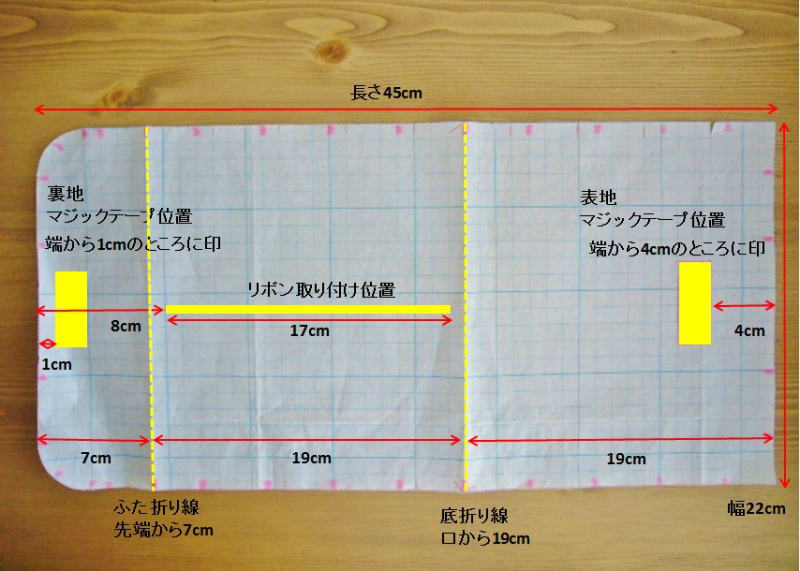 お弁当袋 横入れタイプ の作り方 S・M・Lサイズ : うろこのあれこれハンドメイド