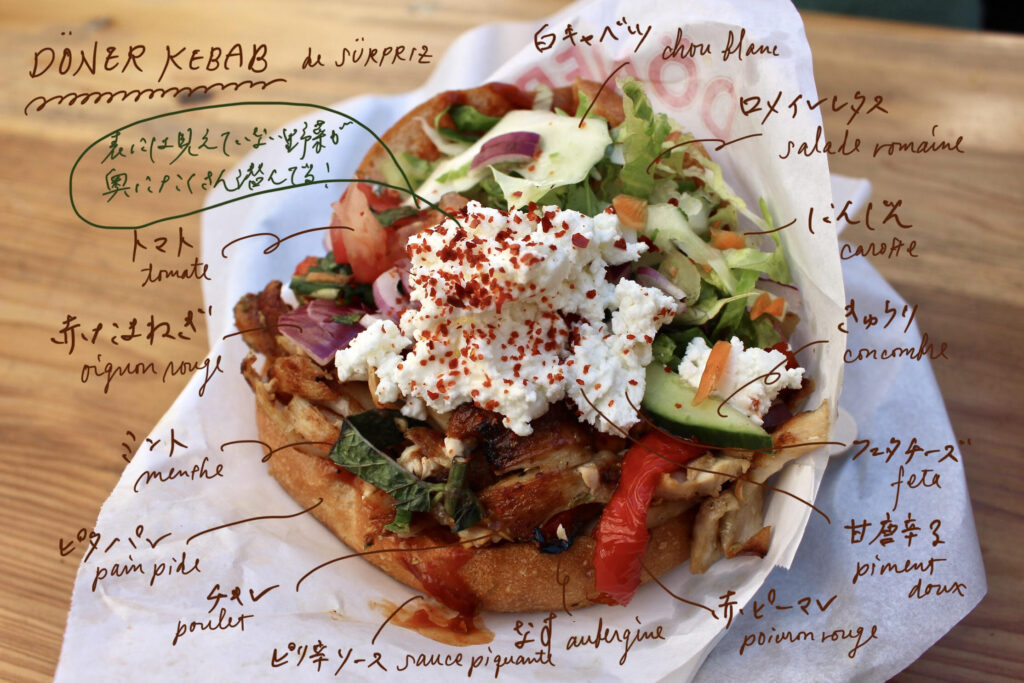 ケバブとは何の肉？ケバブの歴史やさまざまな種類について解説クラシル