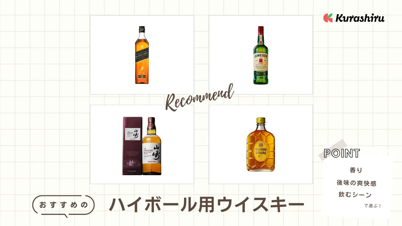 SUNTORY ハイボールごはん。 サントリ
