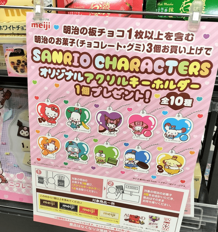 行ってきましたクッキーキーホルダー ハンギョドン サンリオピューロランド