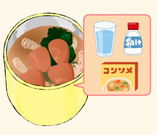 レシピ 簡単すぎてごめんなさい！！レンチンでミルクスープ ＆誕生日＆写真教室＆1,000人超えSmileKitchen～菜食健美～