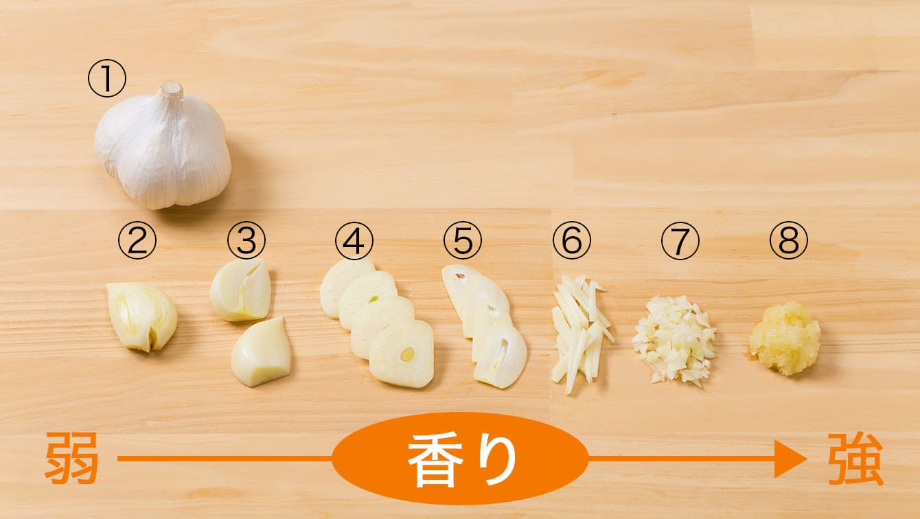 カレーは隠し味でどう変わる？定番の隠し味10種を使ってカレーを作ってみた！ - トクバイニュース