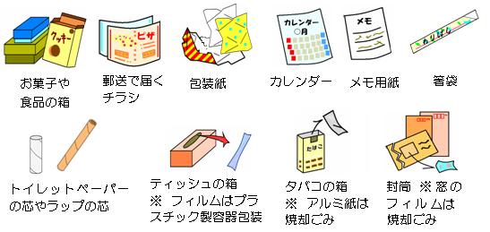 お菓子の箱リメイクのインテリア実例RoomClip ルームクリップ