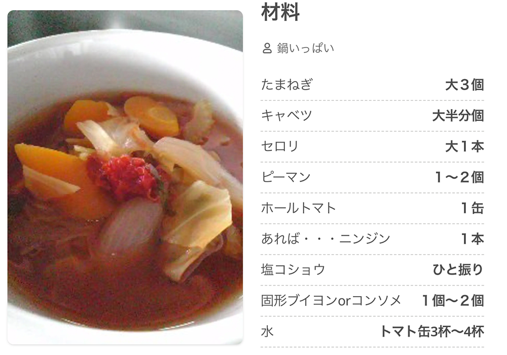 ピーマンの大量消費に！ピーマンと卵のオイスター炒め