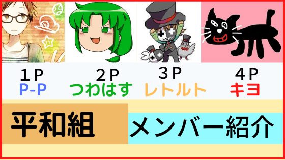 ドット絵を描くためのソフト、ツール紹介 - ひとりでのアプリ開発 - fineの備忘録