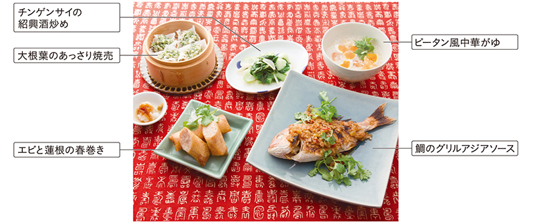 これならやる！」「地球にもお財布にも優しい」 魚焼きグリルで焼くパンレシピって？ – GLUGLU グルグルby grape