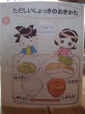 味噌汁やご飯の正しい並べ方は？箸のマナーも覚えておこう！│健康人口倍増計画