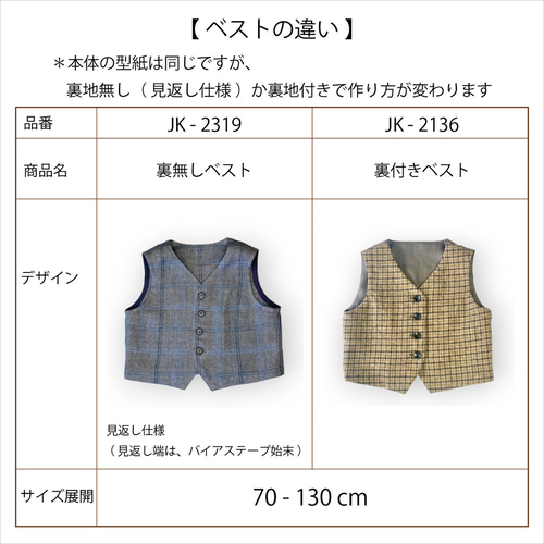 簡単手作り！シンプルな花柄のロングベストの作り方ぬくもり