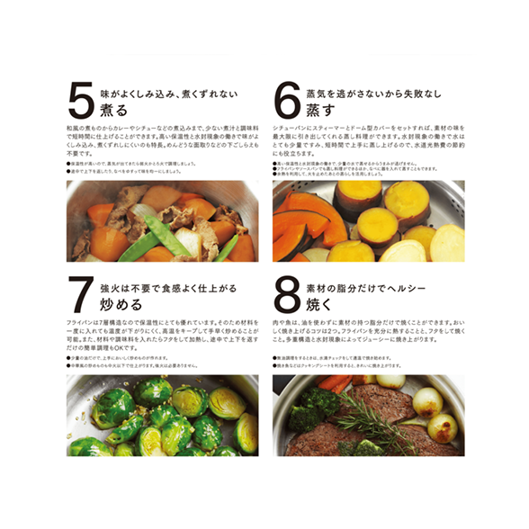 クィーン ２１ピースセット：Amway アムウェイ Shopping