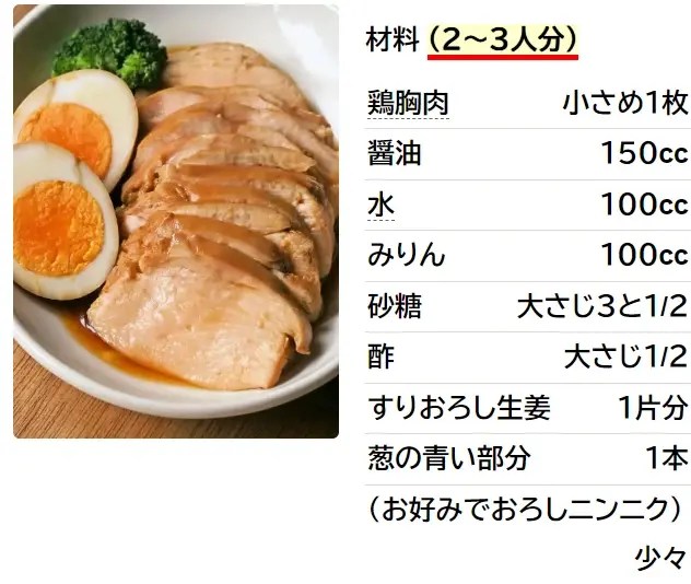 簡単、柔らか〜い、圧力鍋なし、おいしい煮豚☆