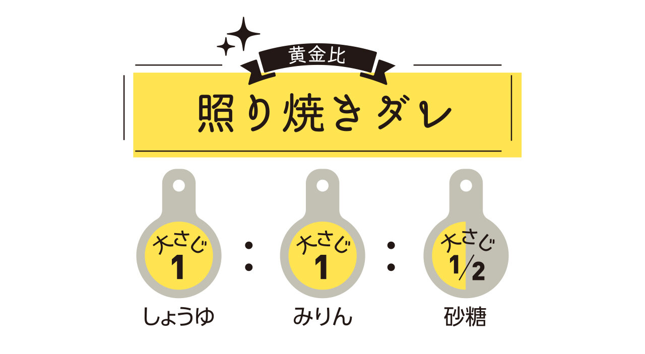 楽天市場公式 フンドーダイ 煮物調味料 500ml九州Ｎo.1 調味料 味付け 黄金比 つゆ 簡単 煮物 献立 基本 定番 煮物の日:公式 フンドーダイ 楽天市場店