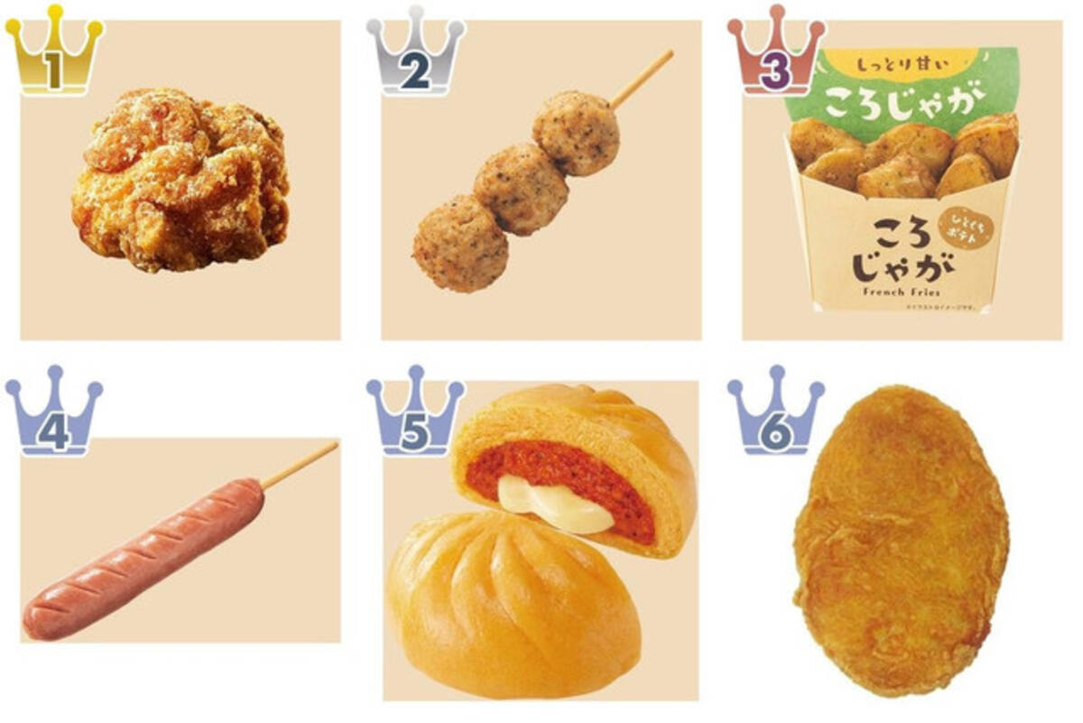 ファミリーマートのホットスナックカロリー一覧﻿ ﻿ ﻿ 今回はファミリーマートのホットスナックのカロリーについてまとめました😄﻿ ﻿この一覧は全国区に売っているホットスナックを参考にしています。﻿ そのため地域ごとの最適化はできておりません。﻿ ﻿ 特に、焼き鳥の