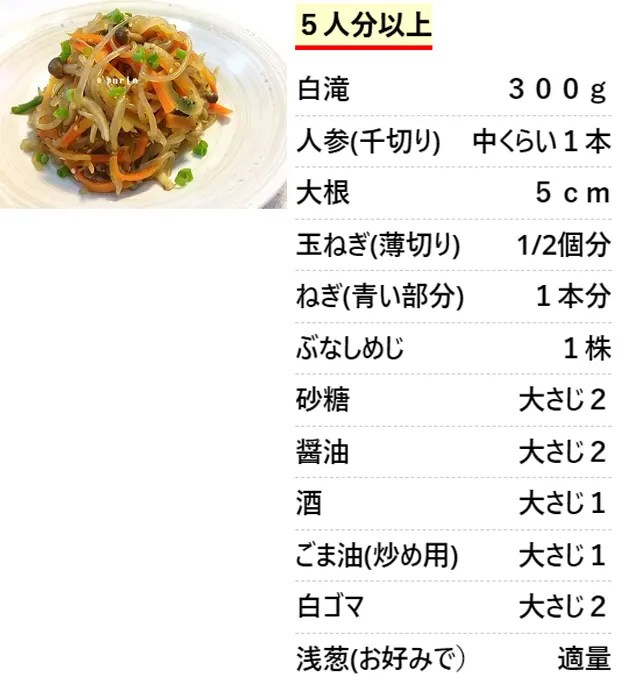 しらたきのキンピラ by るぅたろぅクックパッド簡単おいしいみんなのレシピが392万品