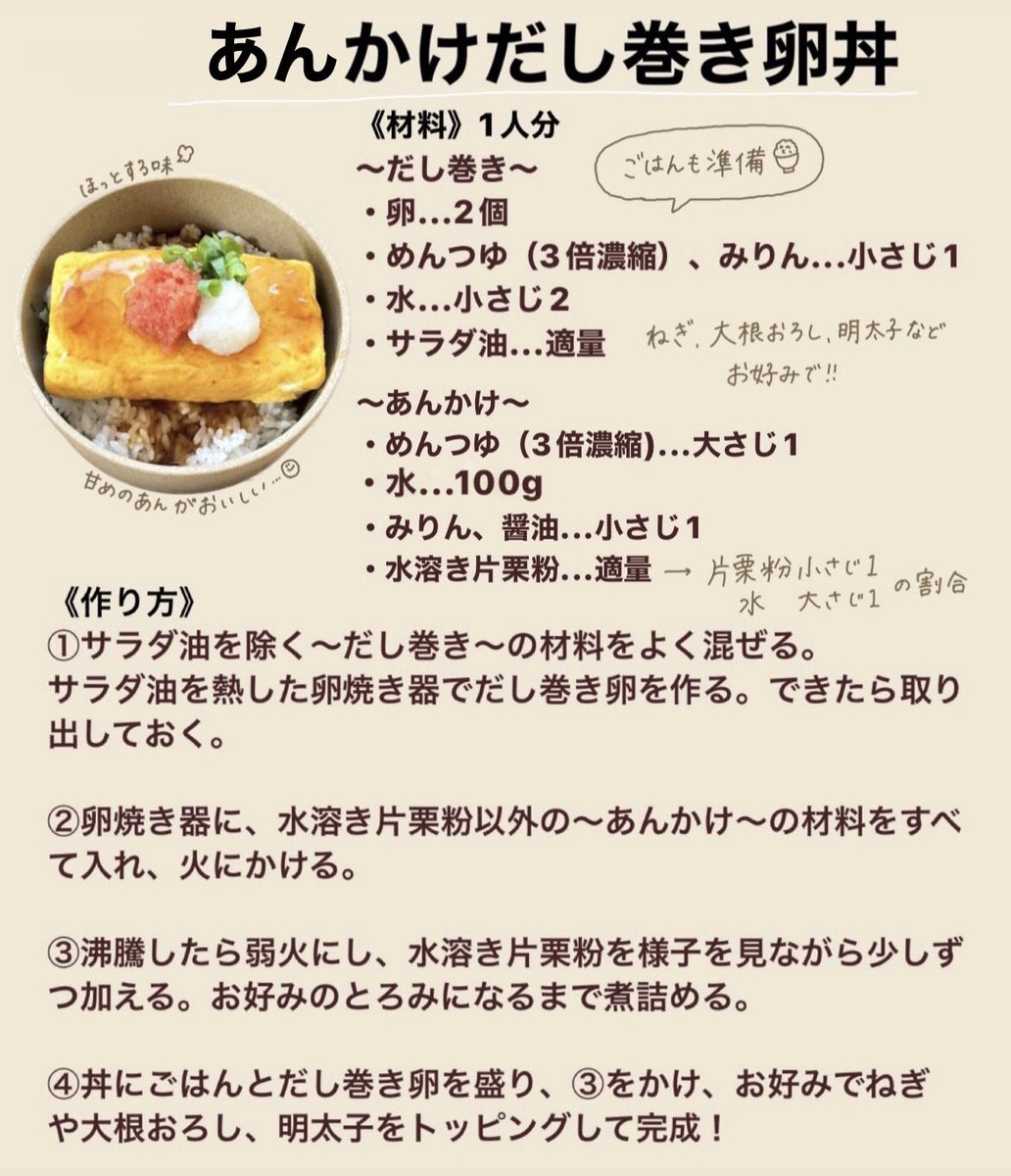 京都の名物うな丼は鰻が見えない！ だし巻き玉子がドーンとのった『京極かねよ』の「きんし丼」を食べてきた – ページ 2 – 食楽web