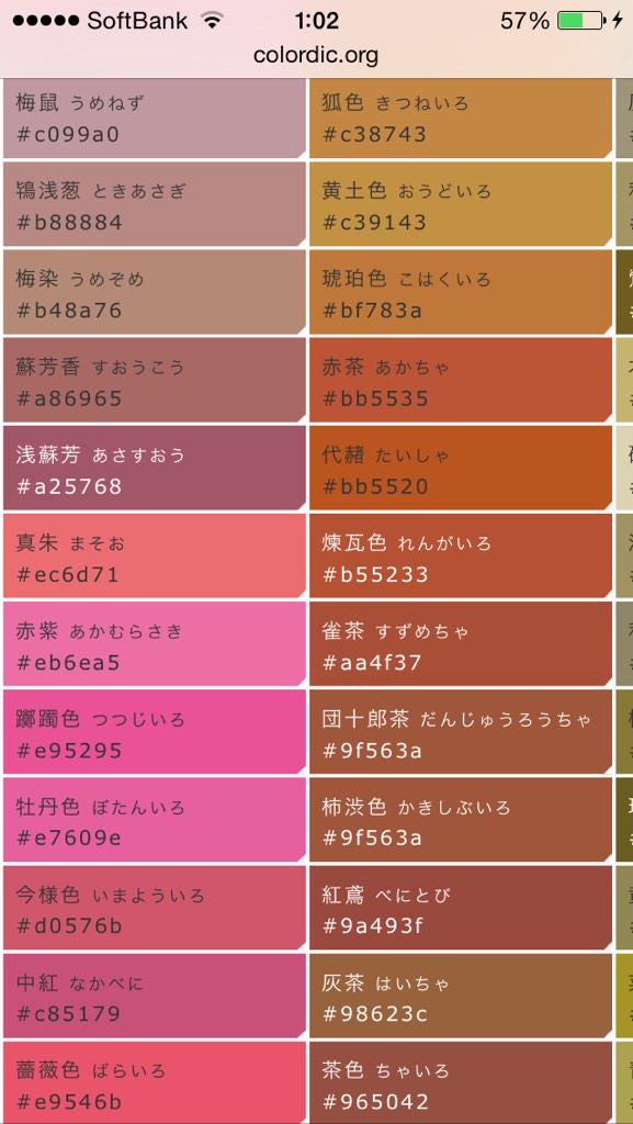 今日、英語には11個の基本的な色の名前 黒、青、茶色、灰色、緑、オレンジ、ピンク、紫、赤、白、黄色 があるけど、フランス語、イタリア語、ロシア語、ヘブライ語にはそれぞれ12個あるってことを知ったんだ。フランス語では12個目はベージュで、他の3つの言語では