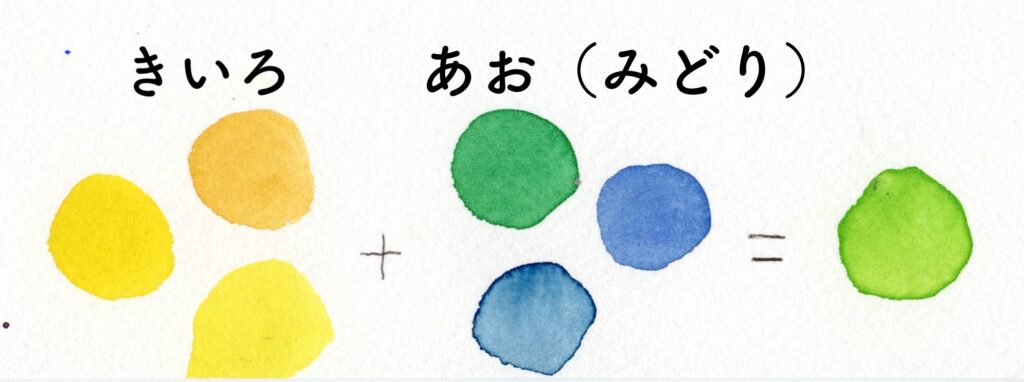 黄色とみどりの♡イタリアン合え