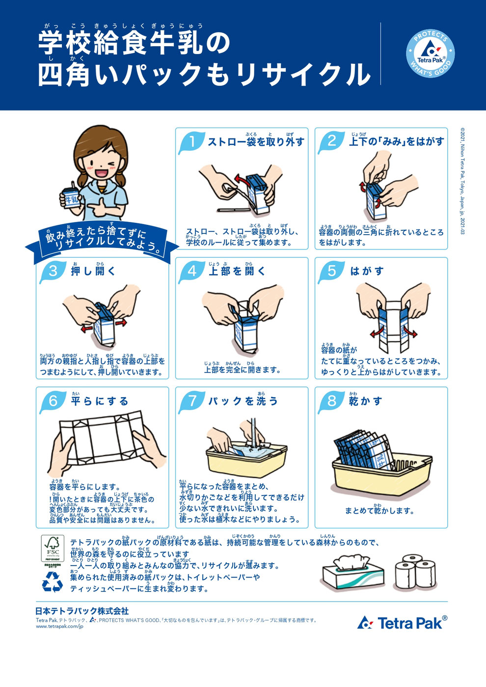 嗚呼、三角牛乳帰ってきた西宮だらだら生活