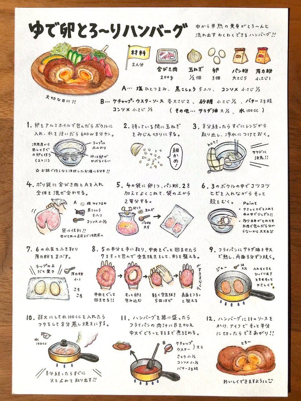 居酒屋の料理メニューの無料メニューテンプレート 4916 - デザインAC